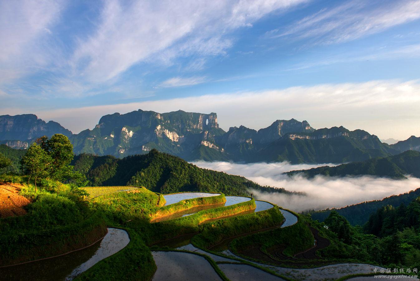 后天门